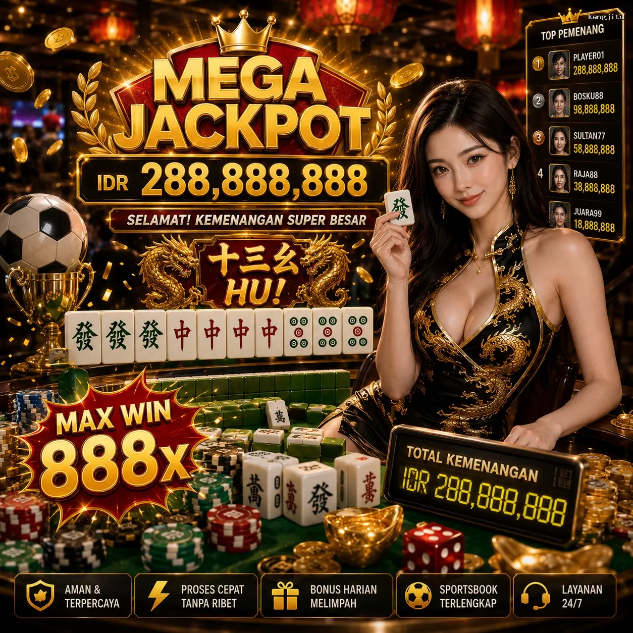 Panduan Lengkap Menjelajahi Platform Permainan kangjitu
